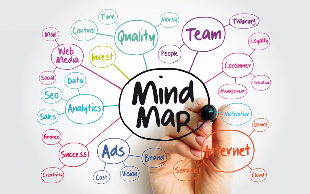 Tout sur le mind mapping : définition, bénéfices et cas d’utilisation
